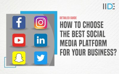 Choosing the Right Social Media Platform for Online Presence