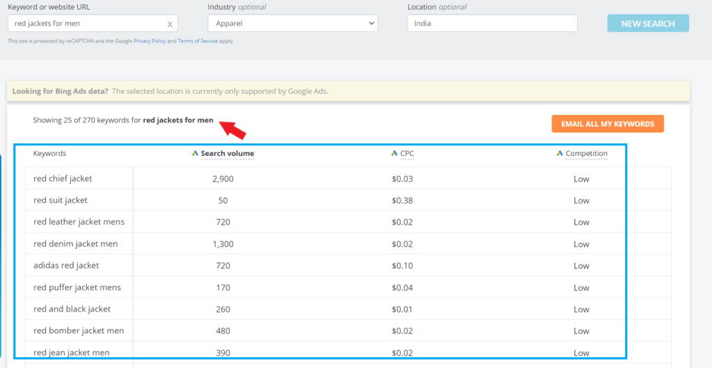 How to do Keyword Research - long-tail keywords example