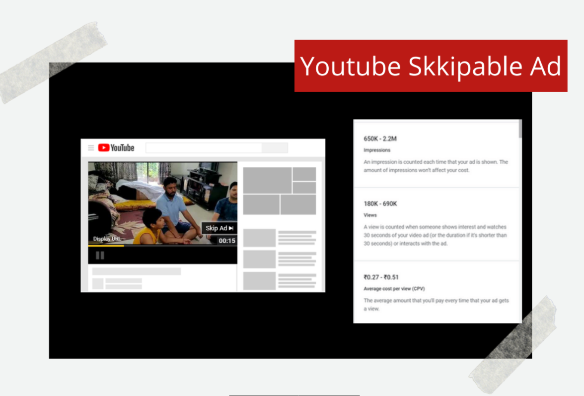 YouTube Ads- Urban Company Marketing Strategy and Case Study