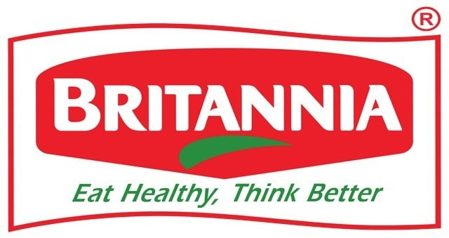 Britannia Marketing Strategy