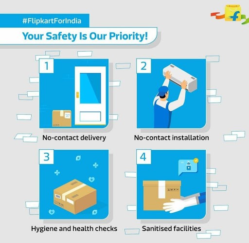 Flipkart Marketing Case Study - Campaigns - Fun Engagement Activities - Lockdown