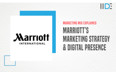 Marketing Strategy of Marriott International: Detailed Review