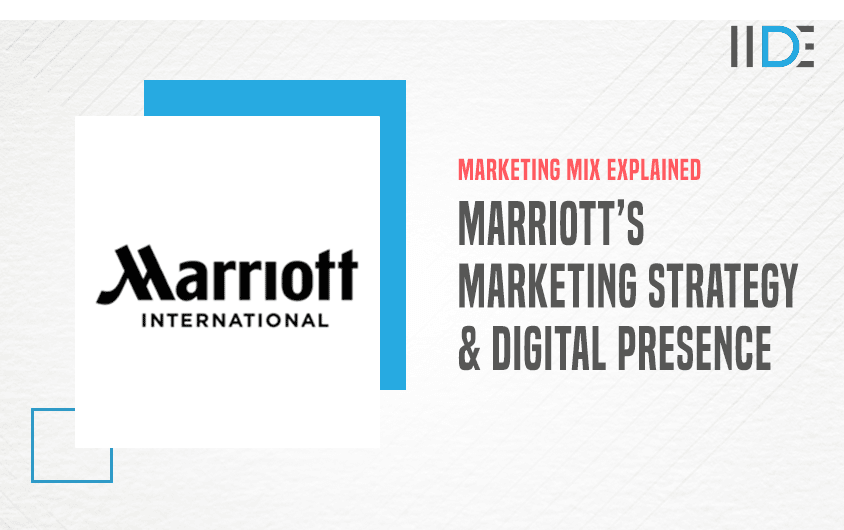 Marketing Strategy of Marriott International: Detailed Review