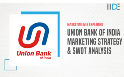 Full Marketing Strategy of Union Bank of India – A Case Study