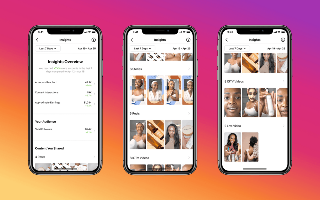 instagram reels insights