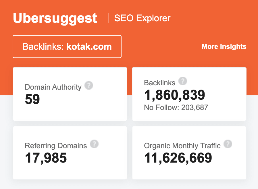 KOTAK SEO