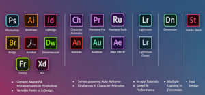 Digital marketing tools - Adobe creative suite