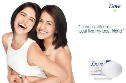 Swot Analysis of Dove | IIDE