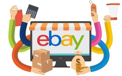 SWOT Analysis of eBay | IIDE