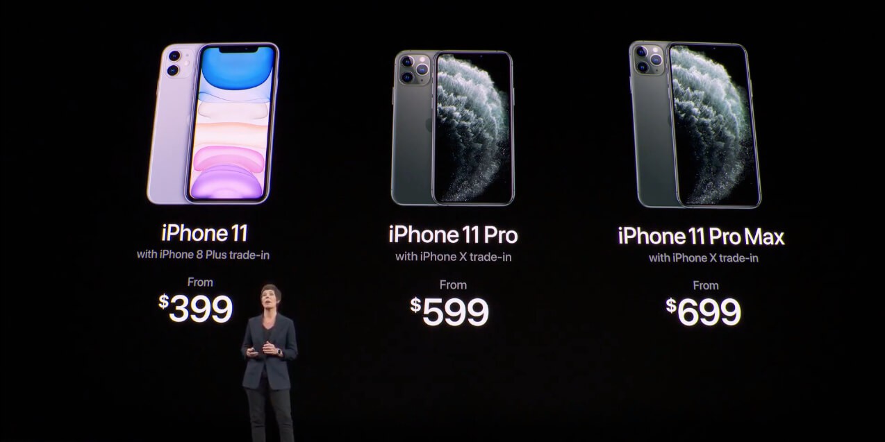 Apple Pricing Strategy - Marketing Mix of Apple