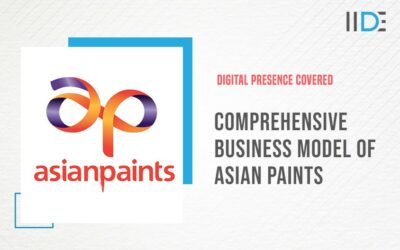 Comprehensive Business Model of Asian Paints | IIDE