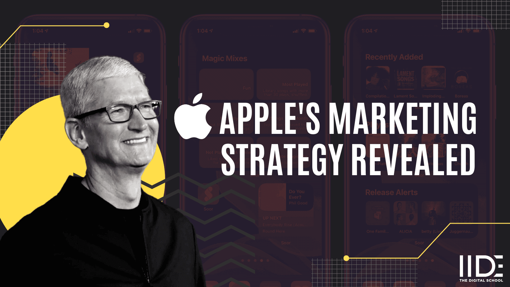 Apple's Marketing Strategy - Marketing Mix of Apple