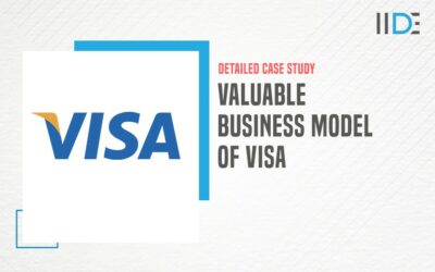 Business Model of VISA: Detailed Case Study