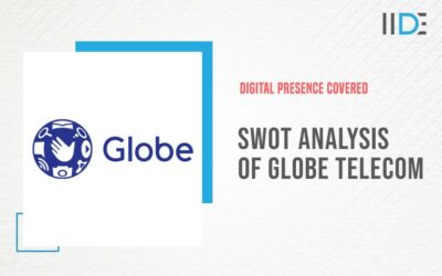 SWOT Analysis of Globe Telecoms: Company History & Overview