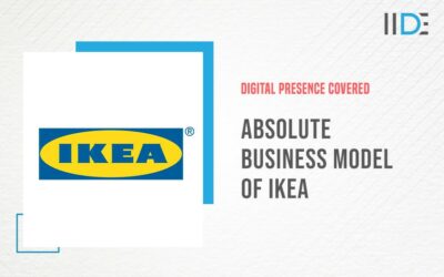 Ikea’s Business Model: Global Furniture Analysis