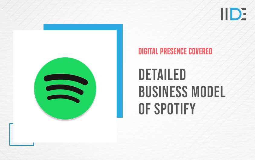 Business Model of Spotify: Updated Case Study