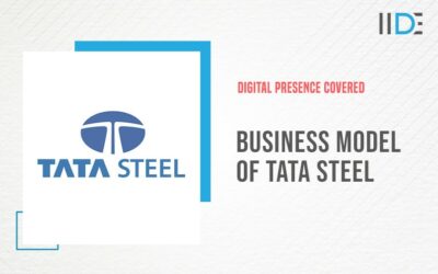 Business Model of Tata Steel: Comprehensive Analysis