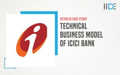 ICICI Bank Business Model: Technical Analysis