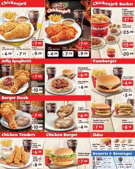 Jollibee Pricing Strategy - Marketing Strategy of Jollibee | IIDE