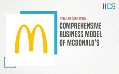 Insight into McDonald’s Business Model