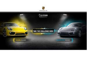 Porsche Marketing Campaign - Porsche Marketing Strategy | IIDE