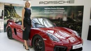 Porsche Target Market - Porsche Marketing Strategy | IIDE