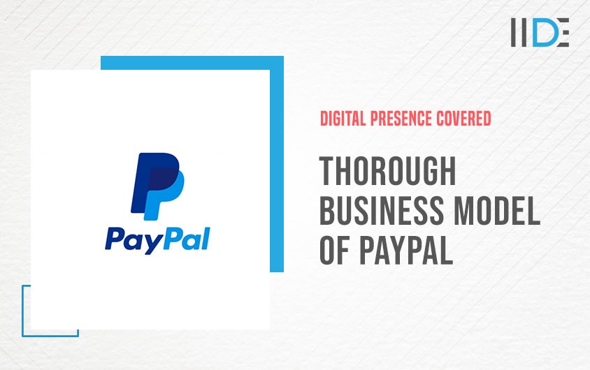 Business Model of PayPal: A Comprehensive Case Study