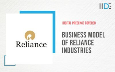 Business Model of Reliance Industries: Overview & Insights