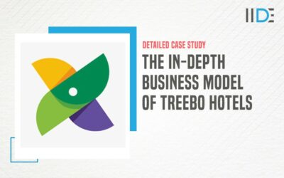 Business Model of Treebo Hotels: Mid-Tier Hospitality Leader