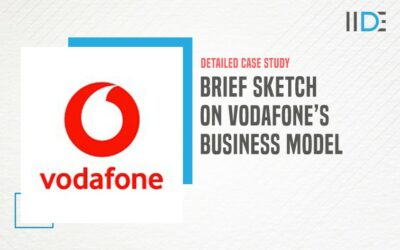 Business Model of Vodafone: World-Renowned Telecom Giant