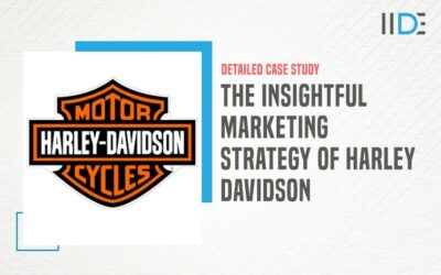 Insightful Marketing Strategy of Harley Davidson