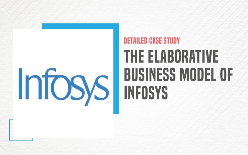 Elaborative Business Model of Infosys – Explained