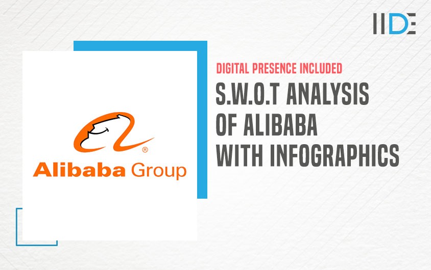 SWOT Analysis of Alibaba: China’s Top E-commerce Platform