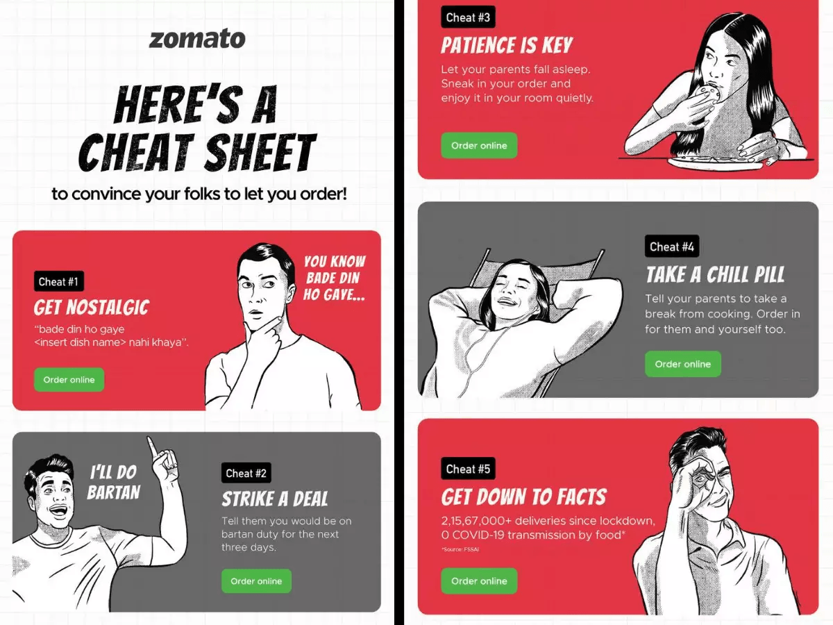 zomato- benefits of email marketing