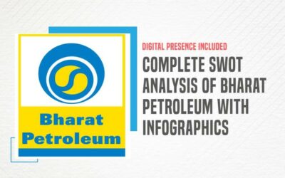 SWOT Analysis of Bharat Petroleum: Cement Industry Leader