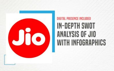 In-Depth SWOT Analysis of Jio – Market Leader of Telecommunication Industry