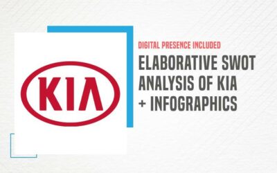 Elaborative SWOT Analysis of Kia – South Korea’s Second-Largest Vehicle Producer After Hyundai