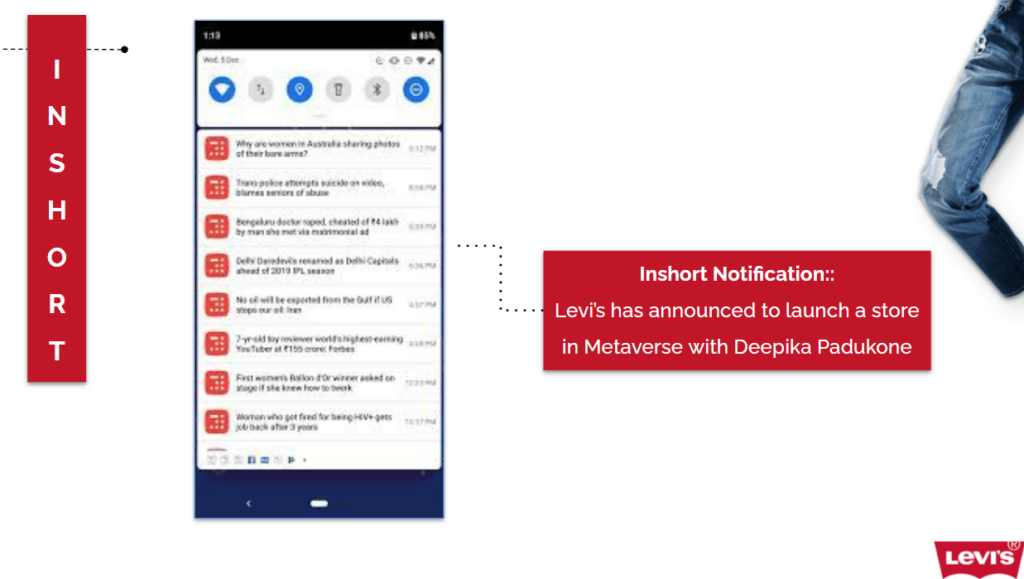 Push Notification Marketing - Marketing Strategy of Levis - IIDE