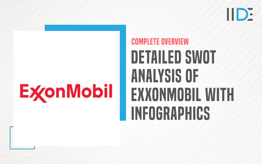 SWOT Analysis of ExxonMobil: Major Oil & Gas Corporation