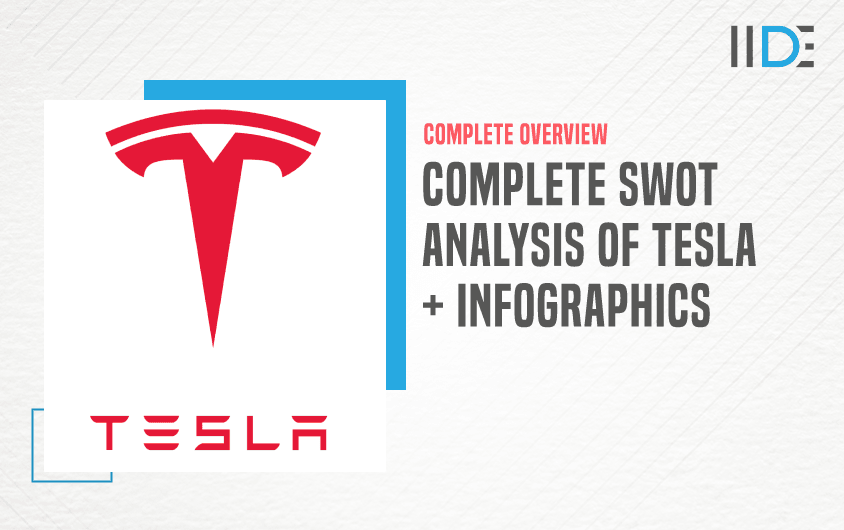 Complete SWOT Analysis of Tesla – An American Electric Vehicle & Clean Energy Company