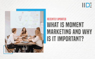 What is Moment Marketing – Its Importance, Benefits, Examples and Strategies