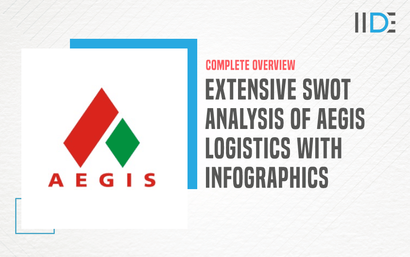 SWOT Analysis of Aegis Logistics: Oil & Gas Logistics Leader