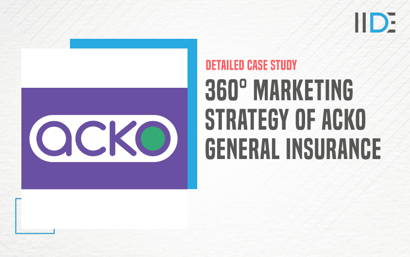 Marketing Strategy of Acko General Insurance: Detailed Review