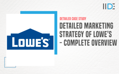 Detailed Marketing Strategy of Lowe’s – Complete Overview