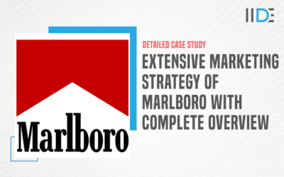 Extensive Marketing Strategy Of Marlboro – Complete Overview