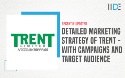 Marketing Strategy of Trent: Campaigns & Target Audience