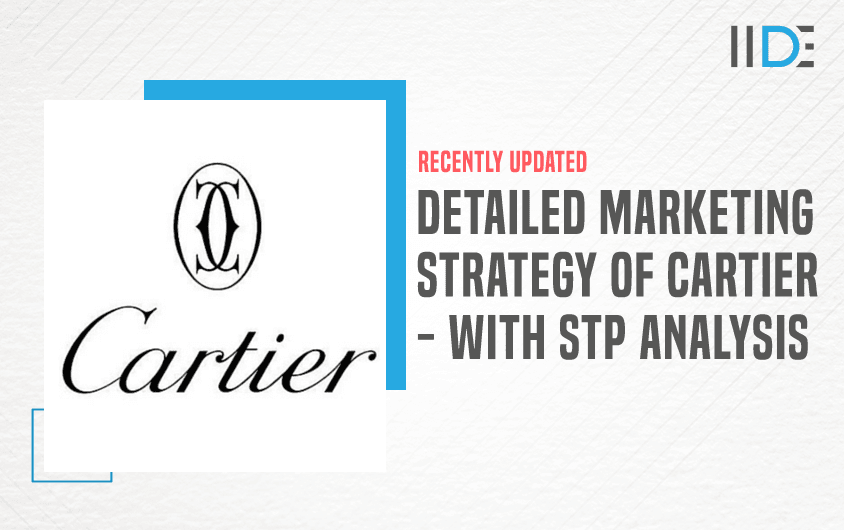 Detailed Marketing Strategy Of Cartier – with STP analysis