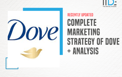 Complete Digital Marketing Strategy of Dove + Analysis