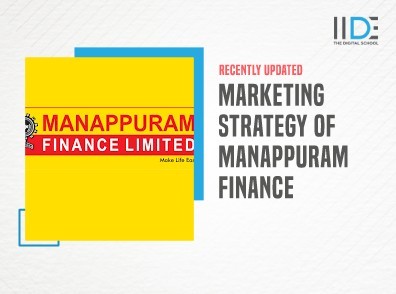 Extensive Marketing Strategy Of Manappuram Finance – In-Depth Analysis