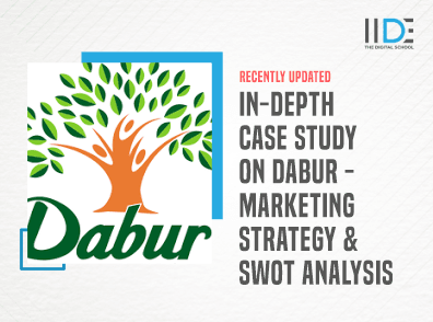 In-Depth Case Study on Marketing Strategy of Dabur